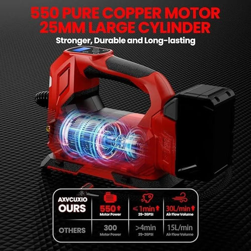 Mobiustream 18V Akku-Luftkompressor LP-1703 – Makita-kompatibel, ohne Akku, Rot – Produktdetail 2