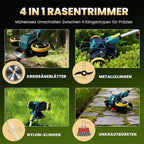 Mobiustream Akku-Rasentrimmer RT-6780 – Makita-kompatibel – Produktdetail 5