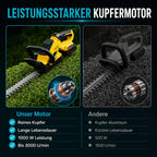 Mobiustream 21V Akku-Heckenschere HS-0379 – 2 Akkus – Produktdetail 7