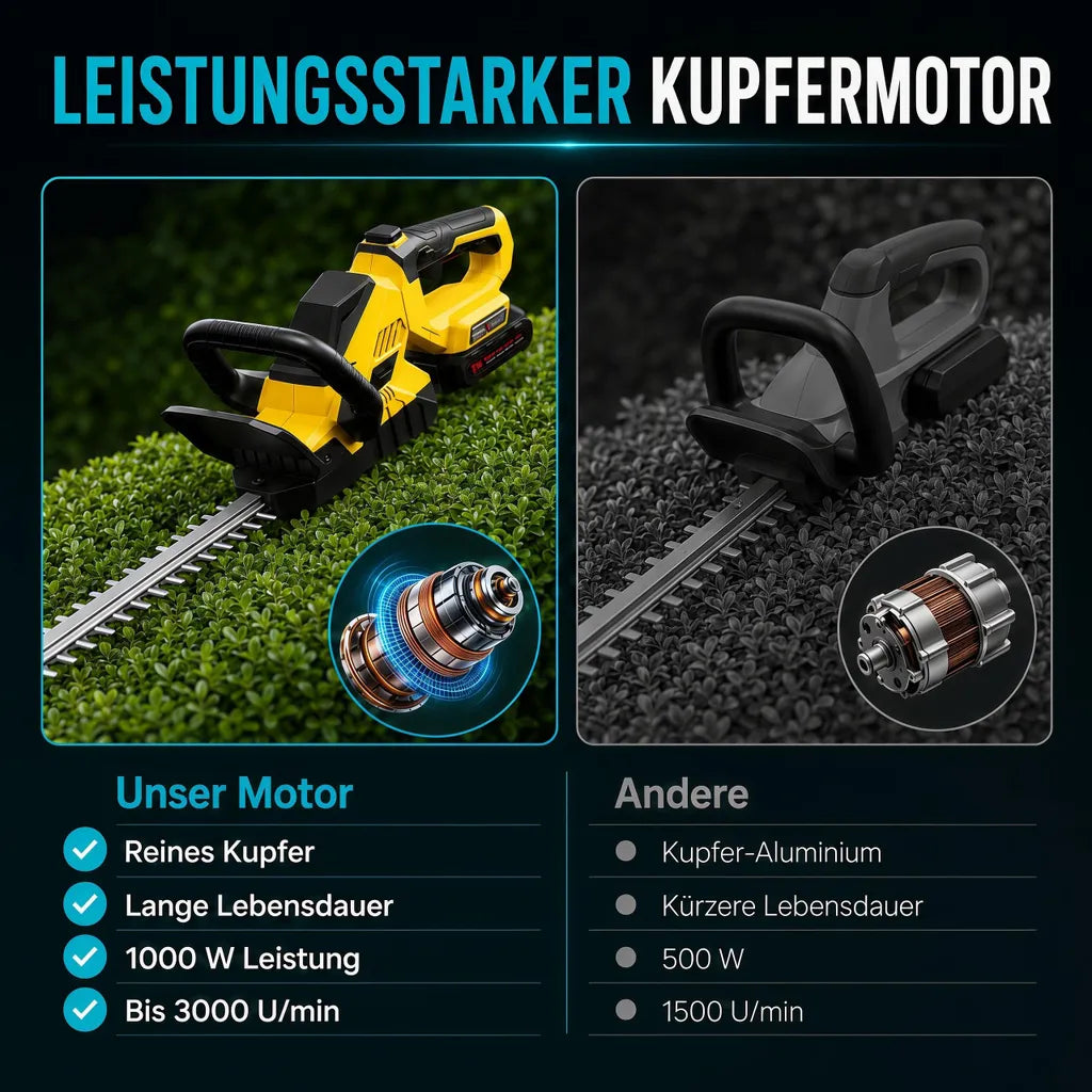 Mobiustream 21V Akku-Heckenschere HS-0379 – 2 Akkus – Produktdetail 7