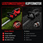 Mobiustream 21V Akku-Heckenschere HS-0362 – 2 Akkus – Produktdetail 6