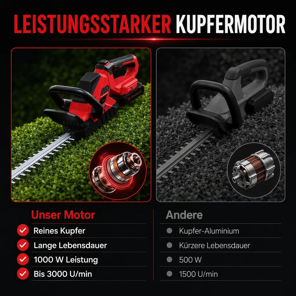 Mobiustream 21V Akku-Heckenschere HS-0362 – 2 Akkus – Produktdetail 6
