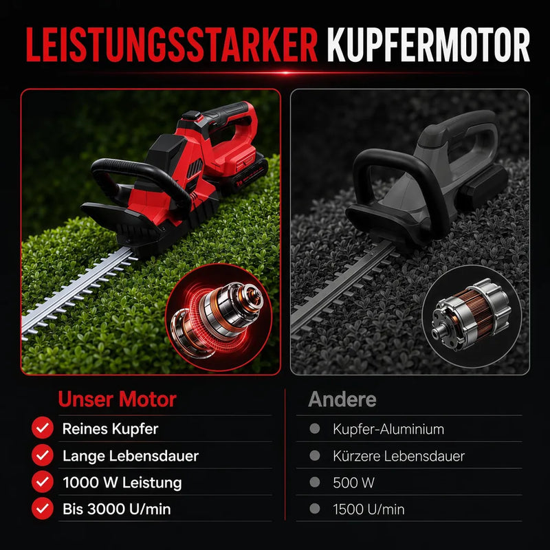 Mobiustream 21V Akku-Heckenschere HS-0362 – 2 Akkus – Produktdetail 6