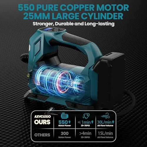 Mobiustream 18V Akku-Luftkompressor LP-1680 – Makita-kompatibel – Produktdetail 2