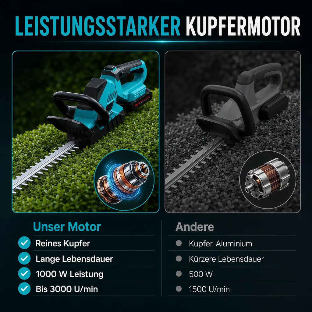 Mobiustream 21V Akku-Heckenschere HS-9762 – 2 Akkus – Produktdetail 8