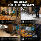 Verschiedene Anwendungsszenen des Laubbläsers