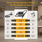 Produktvergleich aus der Galerie des schwarzen Dampfreinigers