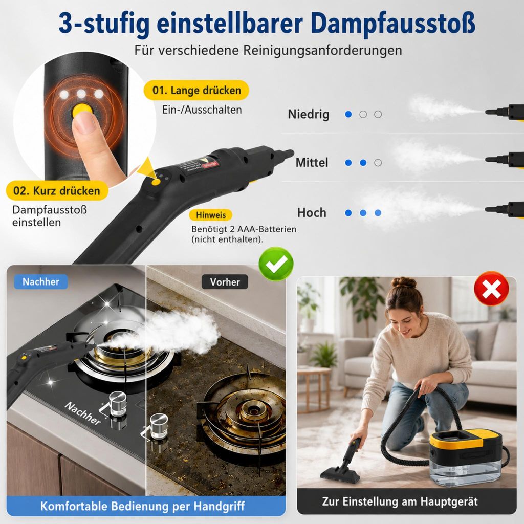 Gelber Dampfreiniger mit 1,6-Liter-Tank – Ansicht 3