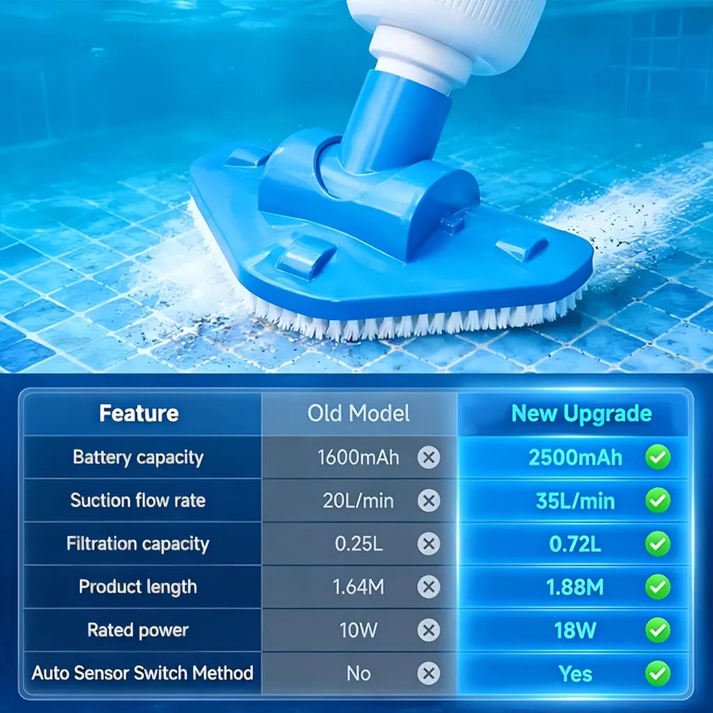 Blauer Poolsauger mit Teleskopstange – Produktansicht 5