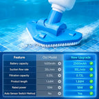 Blauer Poolsauger mit Teleskopstange – Produktansicht 5