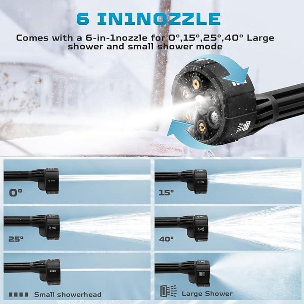 Verstellbare 6-in-1-Düse mit verschiedenen Sprühbildern