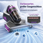 Saugöffnung und Gehäuse des Hand-Milbensaugers
