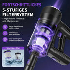 Violetter Akku-Staubsauger mit Display – Ansicht 8