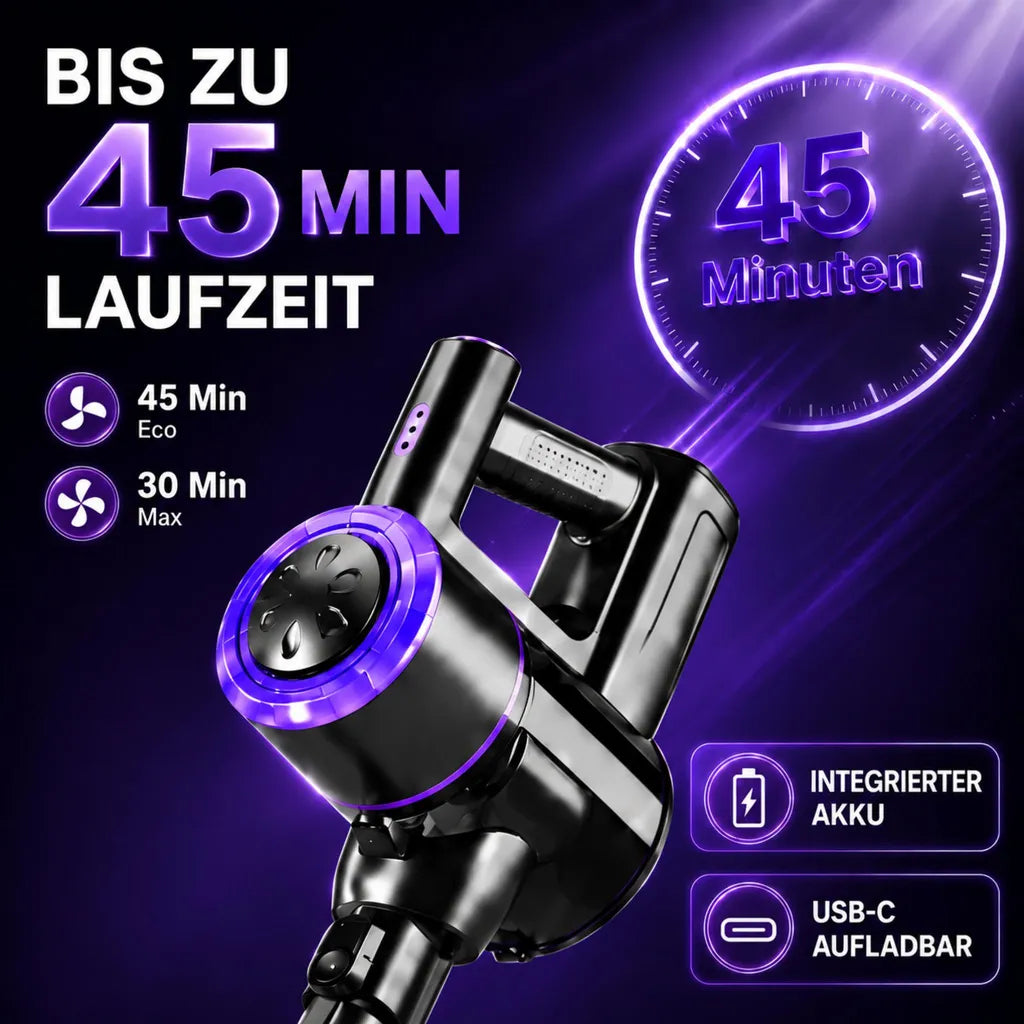 Motorgehäuse und Griff des violetten Handstaubsaugers
