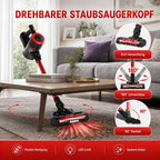 Roter Akku-Staubsauger – Handteil und Bedienung