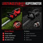 Heckenschere: Produktdetails und Anwendung