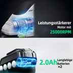Heckenschere: Produktdetails und Anwendung
