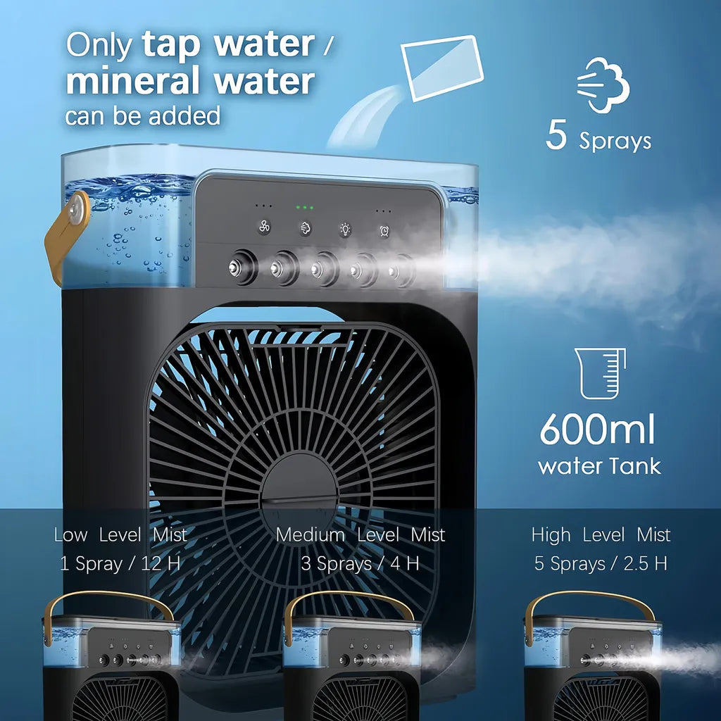 Schwarzer Nebelventilator mit Darstellung des Wasserbehälters