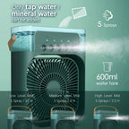 Grüner Nebelventilator mit Darstellung des Wasserbehälters
