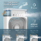 Weißer Nebelventilator mit Darstellung des Wasserbehälters