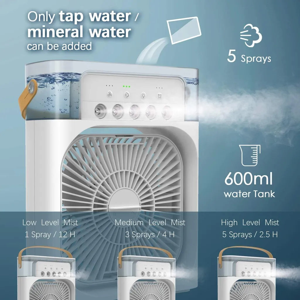Weißer Nebelventilator mit Darstellung des Wasserbehälters